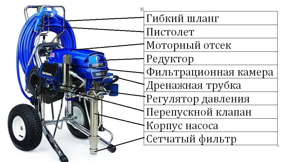 Нанесение шпатлевки на трещины и раковины